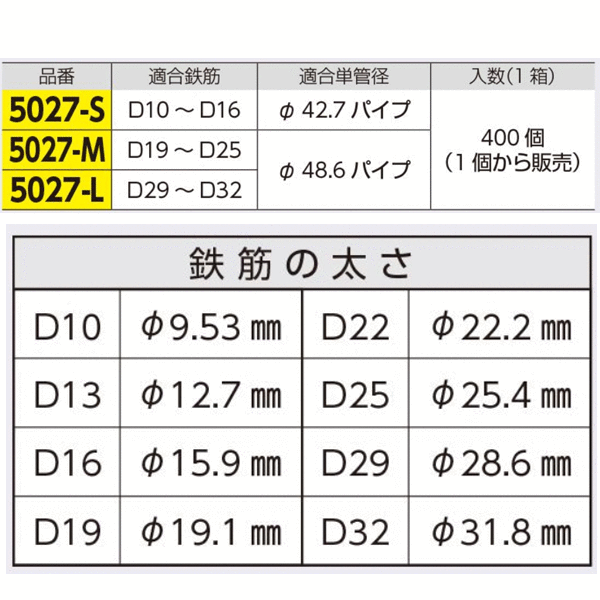 つくし工房　5027-L　つくキャップ ワンタッチ鉄筋キャップ Lサイズ φ48.6単管兼用　ポリエチレン