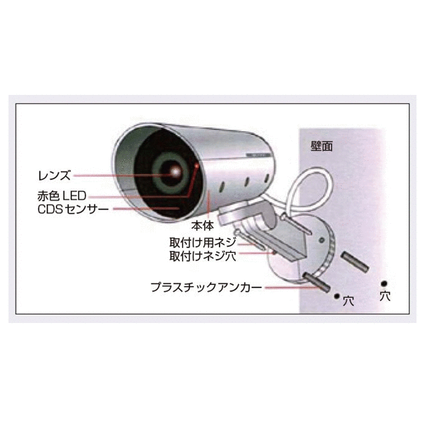 つくし工房 6309 ダミーカメラ（防犯用） Φ69×W178×H190 kendostore-10021230 建築土木ストア サンプル画像2