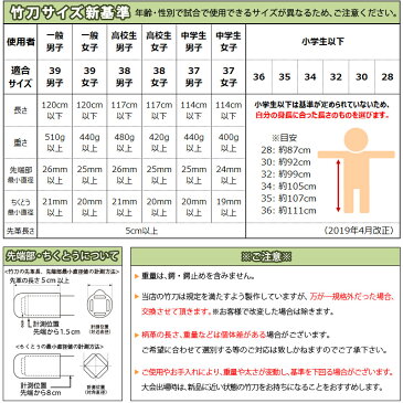 【新基準対応】 竹刀 床仕組完成品・剣道竹刀「無銘」28-38サイズ5本セット(中学生 37 高校生 38)