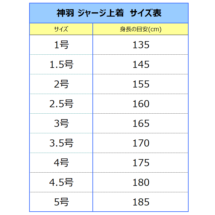 【加工所取寄品】剣道 夏用 超速乾 上着 ●「...の紹介画像3