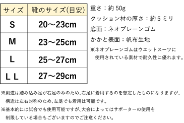 剣道 かかとサポーター●ネオガード・かかと