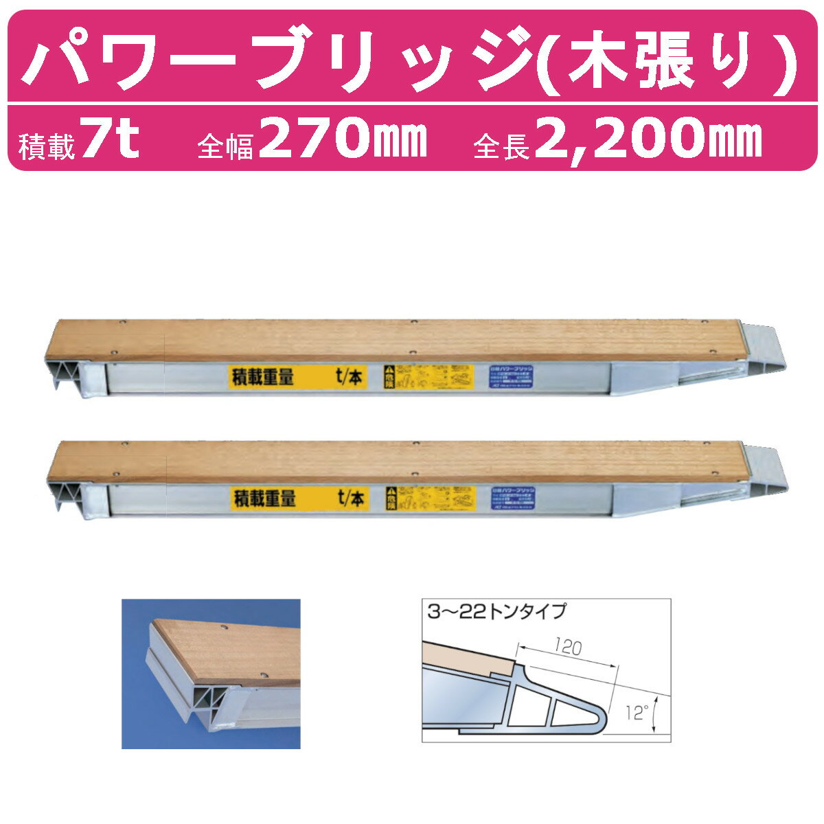 日軽金アクト パワーブリッジ 7t 2本セット アングル式 