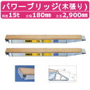 日軽金アクト パワーブリッジ NP30-29 15t 2本セット アングル式 NP型 木張り 建機 重機 農機 アルミブリッジ アルミ板 道板 ラダーレール 日...