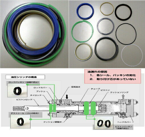 ブーム シリンダー シールキット 住友 SH100-1 社外品 2