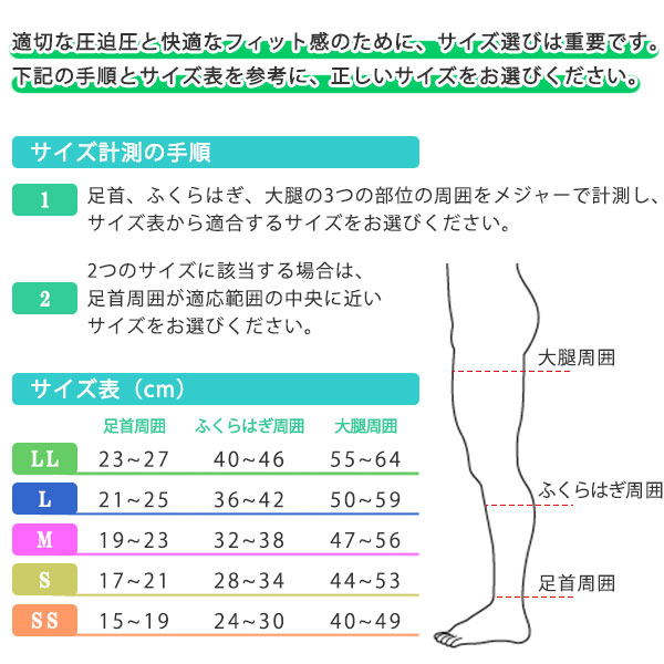 アンシルク プロJ 医療用【 ストッキング 両足 】一般医療機器 日本製 弾性ストッキング 着圧ソックス 着圧ストッキング アルケア 着圧 強圧 加圧 オーバーニー むくみ 疲れ レディース メンズ 下肢静脈【メール便送料無料】 3