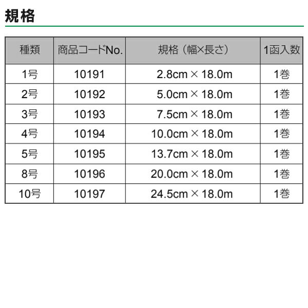 アルケア ストッキネット 1019シリーズ 4号 （1巻）チューブ包帯 下巻き 包帯 下巻材 コットン 伸縮 伸びる 10194 3