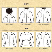楽天市場 ロイヒつぼ膏 156枚入り 肩凝り 腰痛 温感 貼り薬 ニチバン 鎮痛 消炎 温感プラスター 貼りやすい 温感刺激 しもやけ メール便 送料無料 健康fan 楽天市場店 みんなのレビュー 口コミ 楽天市場 ロイヒつぼ膏 156枚入り 肩凝り 腰痛 温感 貼り薬 ニチバン 鎮痛 消炎 温感プラスター 貼りやすい 温感刺激 しもやけ メール便 送料無料 健康fan 楽天市場店 みんなのレビュー 口コミ