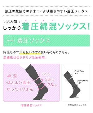 着圧ソックス ほどよい着圧 履きやすい スリムビューテー 引き締め 美脚 浮腫み 綿混合タイプ メンズ レディース 男性 女性 段階 着圧 加圧 着圧ハイソックス 日本製【メール便 送料無料】