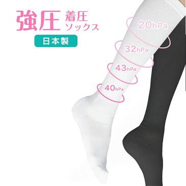 着圧ソックス(強圧) 日本製 綿混 スリムビューティー しっかり強圧 強力 引き締め 美脚 浮腫み 綿混合タイプ むくみ レディース ハイソックス 膝下 膝丈 靴下 段階着圧 圧着 下肢静脈 着圧 強め【メール便 送料無料】