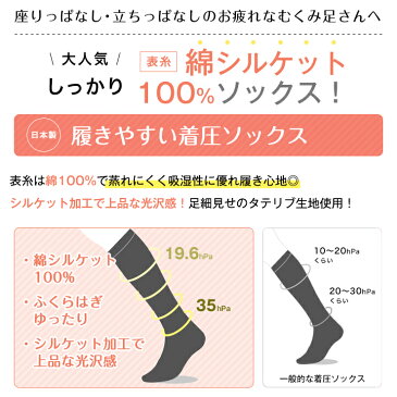 着圧ソックス 綿シルケット100% 日本製 履きやすい 綿混タイプ 着圧 強め 綿混 浮腫み レディース 段階着圧 着圧ハイソックス 下肢静脈瘤 強圧 ハイソックス 膝下 膝丈 靴下 加圧 美脚【メール便 送料無料】