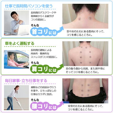 ファイテン チタンバン 貼るだけ簡単!肩こり・首こり・腰痛に。