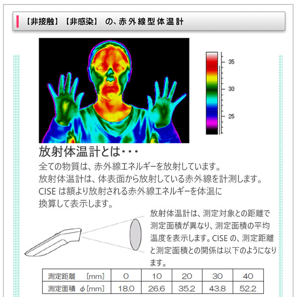 非接触 体温計 CISE シーゼ（01TE）非接触放射体温計 日本製 メディカルサーモメーター 赤外線体温計 医療用 おでこ 額 非感染 赤外線型非接触体温計 シーセ ユビックス