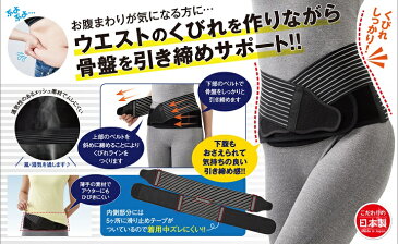くびれを作る骨盤サポートベルト【CERVIN・セルヴァン】