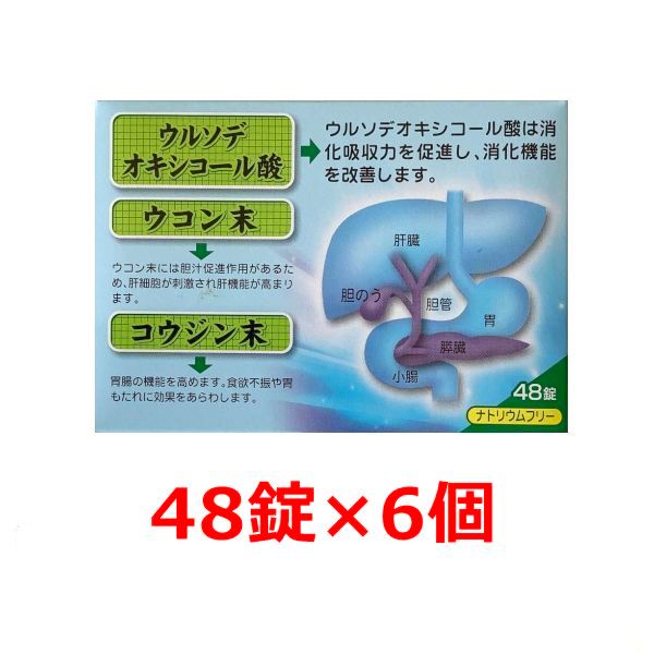商品詳細 広告文責 社名：三重田村薬品株式会社 連絡先電話番号：（0598）29-0011 メーカー名 富山めぐみ製薬株式会社 原産国 日本製 商品区分 第3類医薬品 添付文書の内容 商品説明文 ロダン胃腸薬S錠：食欲不振 胃部・腹部膨満感 胃弱 飲みすぎ第3類医薬品 使用上の注意 【相談すること】1.次の人は服用前に医師、薬剤師又は登録販売者に相談してください。(1)医師の治療を受けている人。(2)妊婦又は妊娠していると思われる人。(3)次の診断を受けた人。フェニルケトン尿症2.2週間位服用しても症状がよくならない場合は服用を中止し、この文書を持って医師、薬剤師又は登録販売者に相談してください。 効能又は効果 食欲不振（食欲減退）、胃部・腹部膨満感、消化不良、胃弱、食べ過ぎ（過食）、飲み過ぎ（過飲）、胸やけ、もたれ（胃もたれ）、胸つかえ、はきけ（むかつき、胃のむかつき、二日酔・悪酔のむかつき、嘔気、悪心）、嘔吐、消化促進、消化不良による胃部・腹部膨満感 用法及び用量 次の1回量を1日3回食前又は食後に服用してください。年齢：1回量：1日服用回数大人（15歳以上）：3錠：3回11歳以上15歳未満：2錠：3回8歳以上11歳未満：1・1/2錠：3回5歳以上8歳未満：1錠：3回5歳未満：服用しないこと 用法・用量に関連する注意 (1)本剤は、定められた用法及び用量を厳守してください。 (2)小児に服用させる場合には、保護者の指導監督のもとに服用させてください。 (3)1錠を分割した残りを使用する場合には、清潔な紙につつみ外箱の中に保管し、2日以内に使用してください。 (4)錠剤の取り出し方錠剤の入っているPTPシートの凸部を指先で強く押して、裏面のアルミ箔を破り、取り出してお飲みください（誤ってそのまま飲み込んだりすると食道粘膜に突き刺さる等思わぬ事故につながります。）。 成分及び分量 1日量（9錠）中　ケイヒ末：300mg　コウジン末：120mg　ウイキョウ末：100mg　ウコン末：100mg　ショウキョウ末：100mg　オウバク末：60mg　ウルソデオキシコール酸：60mg　カンゾウ末：300mg添加物としてセルロース、無水ケイ酸、アスパムテール（L-フェニルアラニン化合物）、l-メントール、ステアリン酸Mg、その他3成分を含有する。 成分に関連する注意 生薬（薬用の草根木皮等）を用いた製剤ですから、製品により錠剤の色調が多少異なることがありますが、効果にはかわりありません。 保管及び取り扱い上の注意 (1)直射日光の当たらない湿気の少ない涼しい所に保管してください。(2)小児の手の届かない所に保管してください。(3)他の容器に入れ替えないでください。（誤用の原因になったり、品質が変わります。）。(4)使用期限の過ぎた製品は服用しないでください。 製造販売元 富山めぐみ製薬株式会社富山県富山市三番町3-10お客様相談窓口　TEL 076（421）5531受付時間：9：00～17：00（土、日、祝日を除く） リスク区分 リスク区分 第3類医薬品 医薬品の使用期限 使用期限 使用期限まで1年以上あるものをお送りします。 医薬品販売に関する記載事項（必須記載事項）はこちら