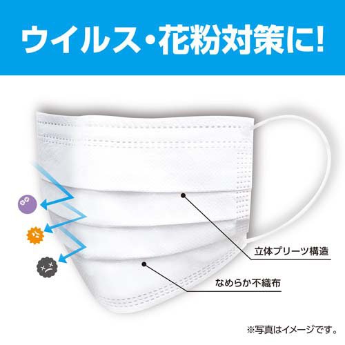 99％カット不織布ソフトマスクMサイズ(50枚)