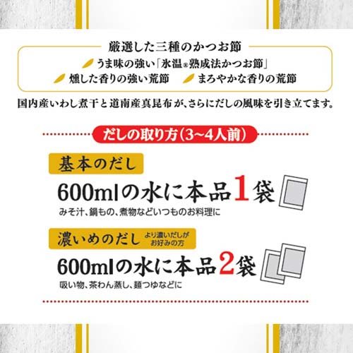 ヤマキ 鰹節屋のだしパック(20袋入×4セット(1袋9g))【ヤマキ】