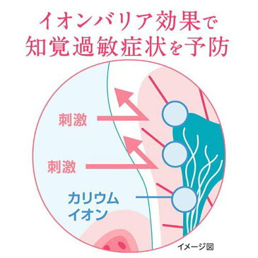 システマ ハグキプラスS ハミガキ(95g)【システマ】