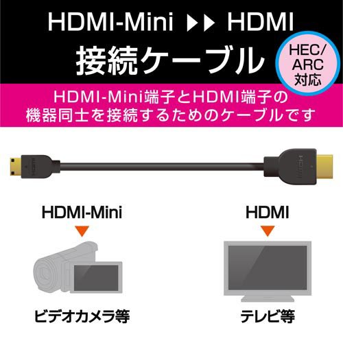エレコム HDMI-mini(ミニ) ケーブル 3m ブラック(1本)【エレコム(ELECOM)】