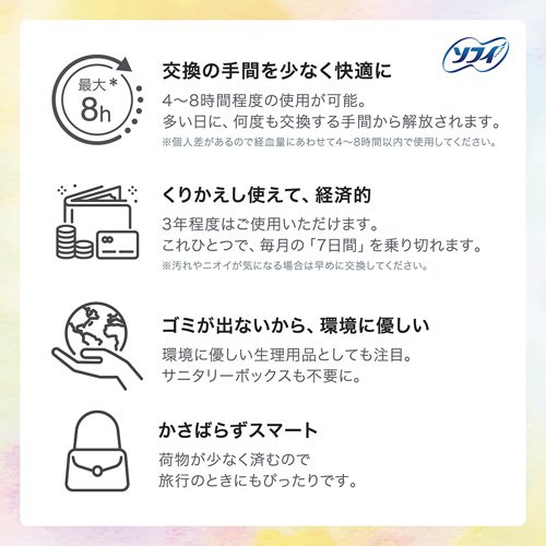 ���ե� ���եȥ��å� ��Х��å�(1��)�ڥ��ե����ե��ߥ˥󥱥�����¾��