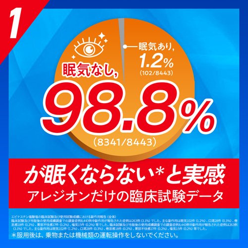 【第2類医薬品】アレジオン20(72錠(セルフメディケーション税制対象))【アレジオン】 3