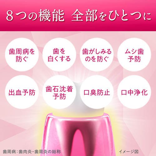 システマ ハグキプラス プレミアム ハミガキ ...の紹介画像2
