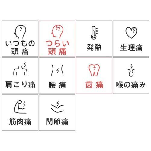 楽天24 ヘルスケア館の【第(2)類医薬品】セデス・ハイ プロテクト(10錠*2箱セット(セルフメディケーション税制対象))【セデス】｜アングル3