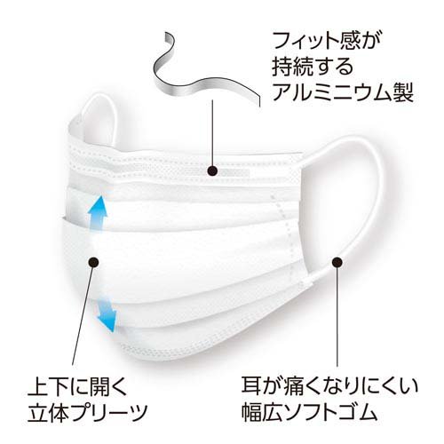 クラスメディカル リラックス 子どもサイズ(50枚入×3セット)