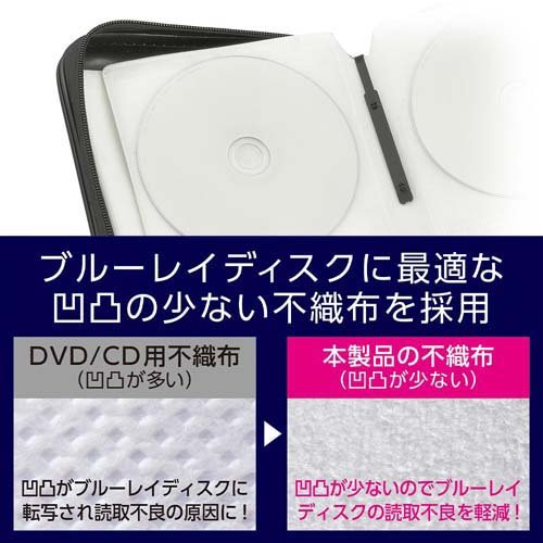 Blu-ray＆CD＆DVDケース 96枚収納 RBRC96(1個)【OHM】