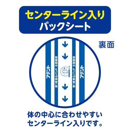 アテント 夜1枚安心パッド モレを防いで朝までぐっすり 6回吸収 大容量 男女共用( 32枚入×3袋セット)【アテント】 3