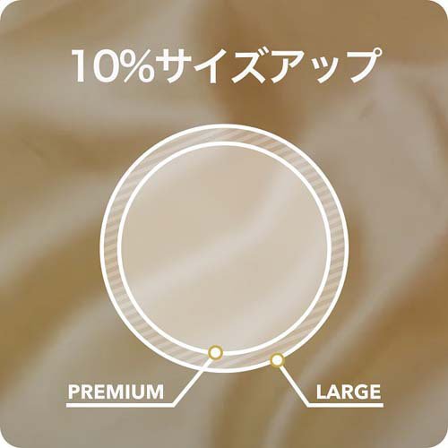 コンドーム／SKYNオリジナル アイアール ラージ(10個入*2箱セット)[避妊具] kenkocom-11857759 楽天24 ヘルスケア館 サンプル画像3