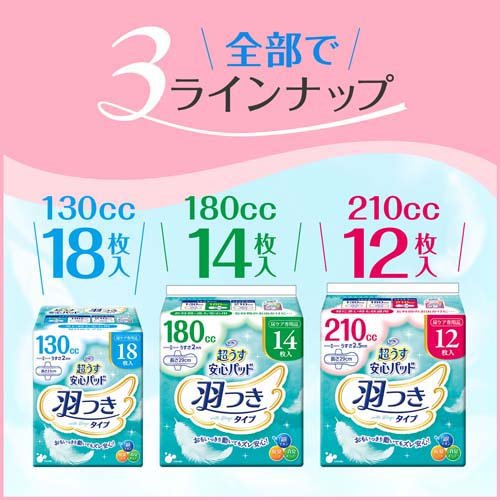 リフレ 超うす安心パッド 羽つきタイプ 女性用 多い時も安心 130cc(18枚入*24袋セット)【リフレ安心パッド羽つき】[吸水ナプキン 尿漏れパッド 尿ケア 尿もれ スリム] 3