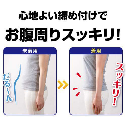 骨盤サポートショーツ ブルー L(2セット)