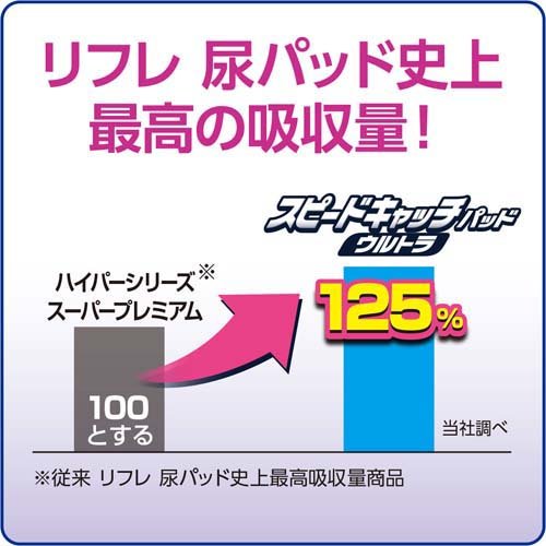 ��ե� ��̳�� ���ԡ��ɥ���å��ѥåɥ���ȥ�(28����*4�ޥ��å�)�ڥ�ե��̳�ѡ�