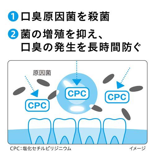 楽天24 ヘルスケア館のノニオ マウスウォッシュ クリアハーブミント(1000ml*2個セット)【ノニオ(NONIO)】｜アングル3