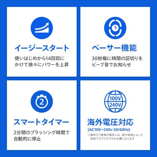 フィリップス ソニッケアー 電動歯ブラシ プロテクトクリーン HX6809／72(2セット)