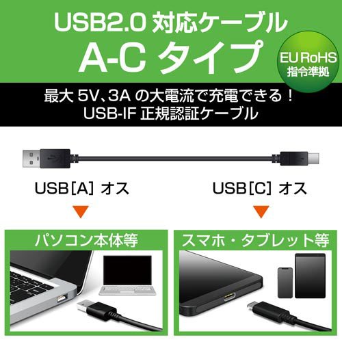 エレコム USB-Cケーブル (A-タイプC) Type-C 1.5m ホワイト MPA-AC15NWH(1個)【エ...