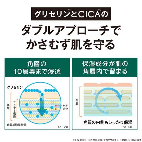 �˥塼�ȥ������� �Υ륦�����ե����ߥ�� ����ƥ󥹥�ڥ� CICA �ܥǥ����ޥ른���(450ml*12�ܥ��å�)��Neutrogena(�˥塼�ȥ�������)��[�ܥǥ����꡼�� �Ҵ�ȩ �ݼ����꡼�� ������ �ܥǥ�]