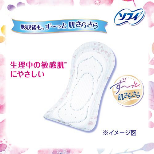 ソフィ はだおもい 極うすスリム 175 軽い日用 羽なし 17.5cm unicharm Sofy(34枚入)【ソフィはだおもい極うすスリム】[生理用品] kenkocom-11249569 楽天24 ヘルスケア館 サンプル画像2