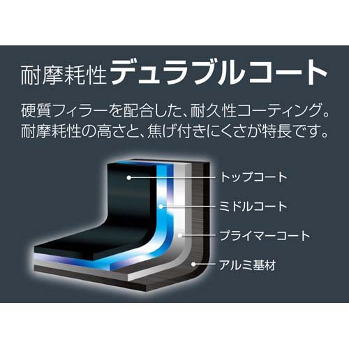 サーモス デュラブルシリーズ ガス火 玉子焼きフライパンKFI ネイビー KFI-013E NV...