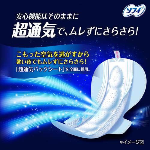 楽天24 ヘルスケア館のソフィ 超熟睡ガード 涼肌 330 夜用 33cm 生理用ナプキン(22枚入×10セット)【ソフィ超熟睡ガード】｜アングル3
