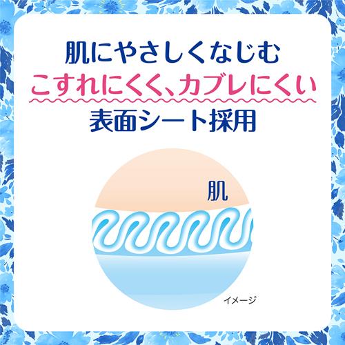 リリーフ アクティブ吸水ナプキン 少・中量用50cc(18枚入*5袋セット)【ふんわり吸水ナプキン】