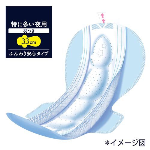 ソフィ 超熟睡ガード 特に多い夜用 羽つき 33cm(14枚入*3コセット)【wmc_4】【ソフィ超熟睡ガード】[生理用品] kenkocom-11796522 楽天24 ヘルスケア館 サンプル画像3