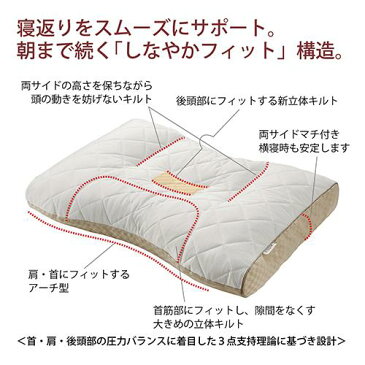 東京西川 ファインスムーズ ベーシッククオリティ そばがら枕 EH07114013M(1コ入)【送料無料】