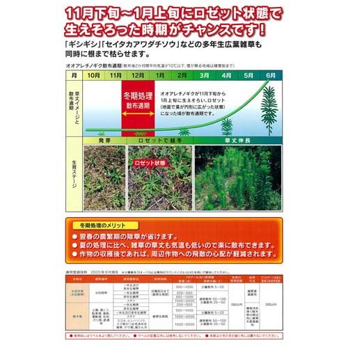 除草剤 ラウンドアップ マックスロード 原液タイプ 希釈用(500ml×5本セット)【ラウ...
