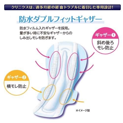 エリス 朝まで超安心 クリニクス 量が心配な人用 羽つき 40cm(10枚入*3袋セット)【kt09】【elis(エリス)】[生理用品] kenkocom-11603181 楽天24 ヘルスケア館 サンプル画像3