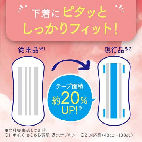 楽天24 ヘルスケア館のポイズ さらさら吸水 吸水ナプキン 40cc(22枚入×2セット)【ポイズ】｜アングル3