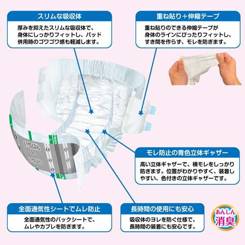 楽天24 ヘルスケア館のエルモアいちばん 病院・施設用 伸縮テープ止め スリムタイプ L(19枚入)【エルモア いちばん】｜アングル3
