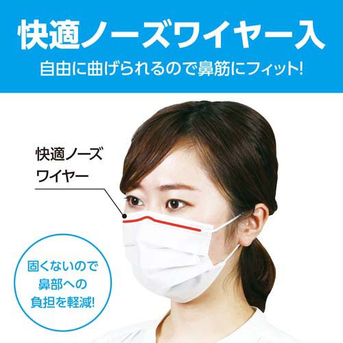 99％カット不織布ソフトマスク(個包装) M(50枚入×2セット)