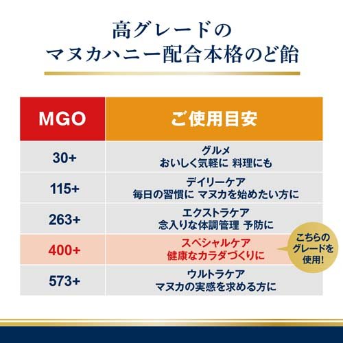 マヌカヘルス マヌカハニー キャンディー プロポリス配合 のど飴 個包装(80g*2袋セ...