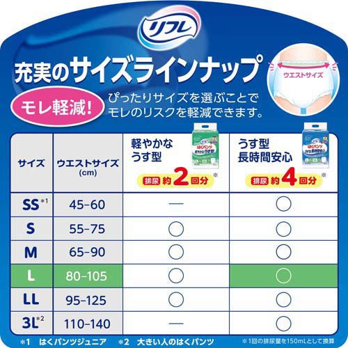 リフレ はくパンツ うす型 長時間安心 L【リブドゥ】(28枚入*6袋セット)【リフレ はくパンツ】 kenkocom-12078840 楽天24 ヘルスケア館 サンプル画像3